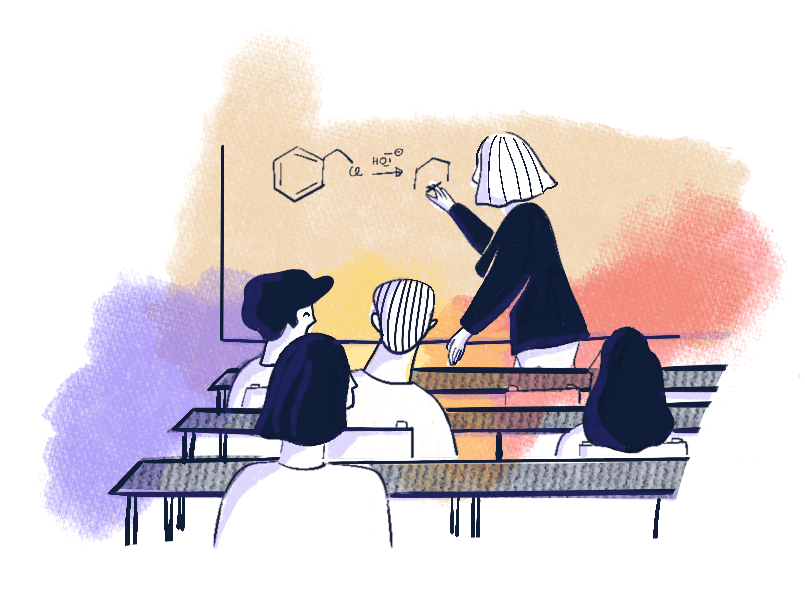 Cours personnalisé